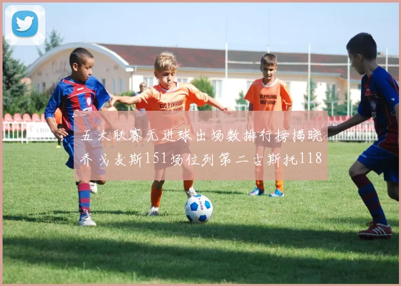 五大联赛无进球出场数排行榜揭晓乔戈麦斯151场位列第二古斯托118场排名第七